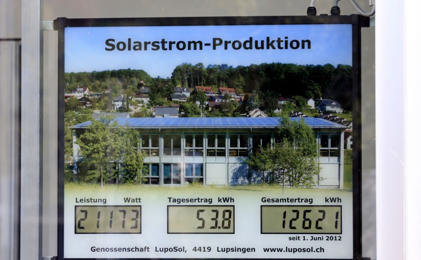 Display mit Solarstromproduktion in Betrieb
